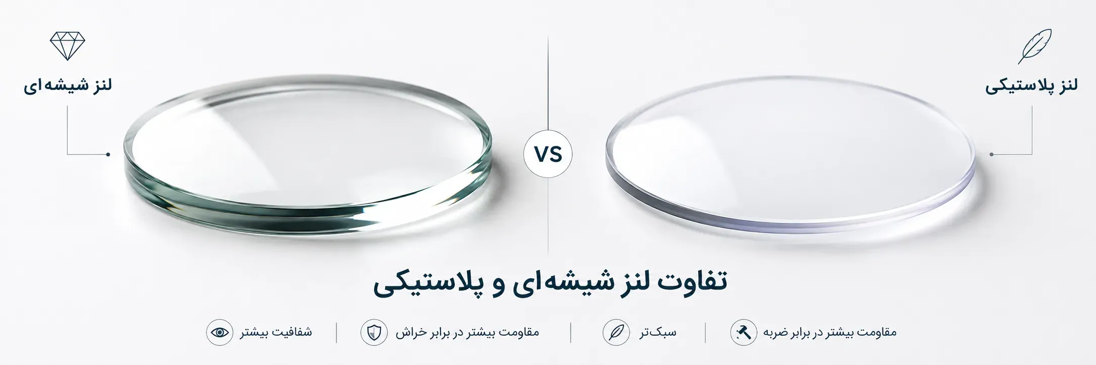 تفاوت لنز پلاستیکی و شیشه ای